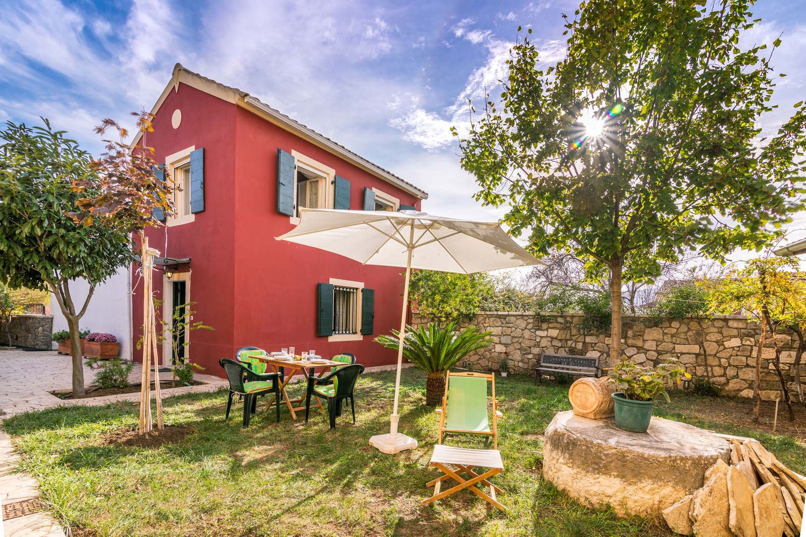 Hotel Konnect Properties