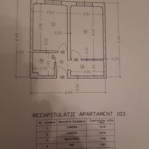 Hotel Apartament Elena cazare Sinaia